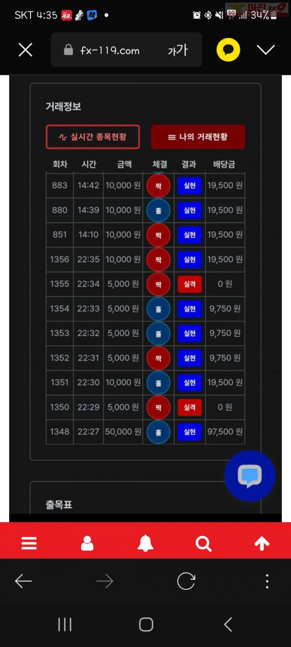 12월 연승왕 이벤트 신뢰점 13연승 참여합니다