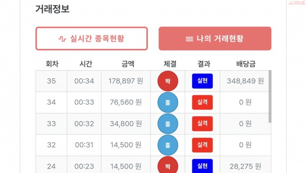 퍼스트퀸즈점