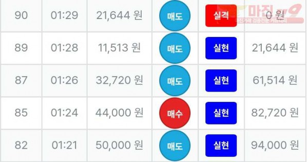 퍼스트 신뢰점 수익인증