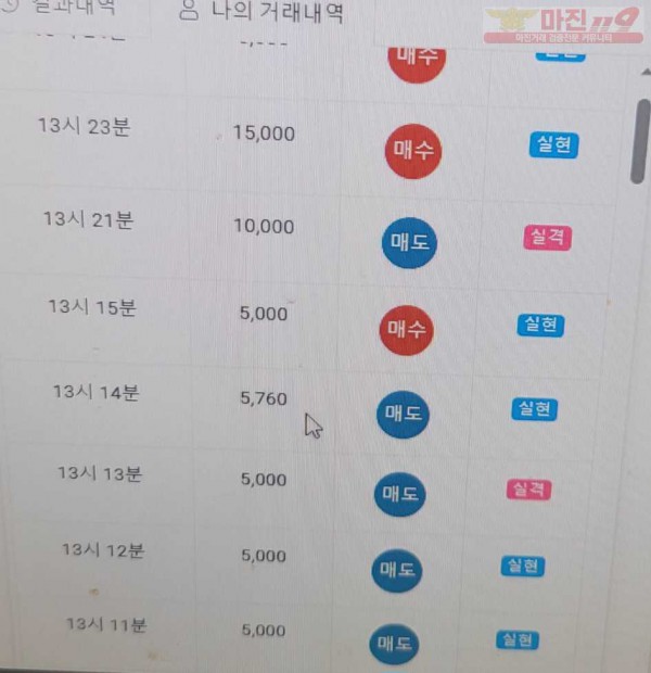하이트레이딩 777점 수익인증