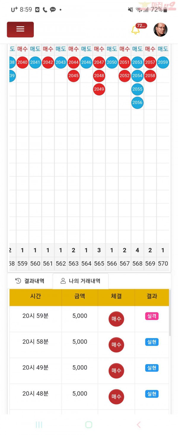 하이트레이딩  페이백점