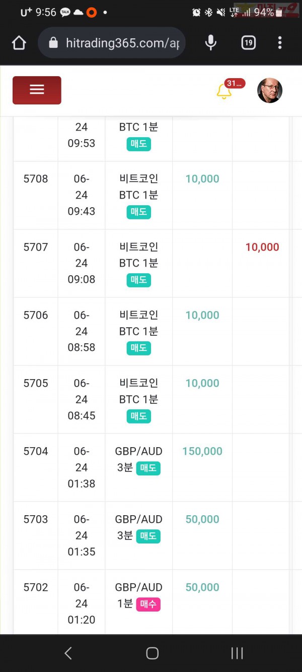 하이 국대점