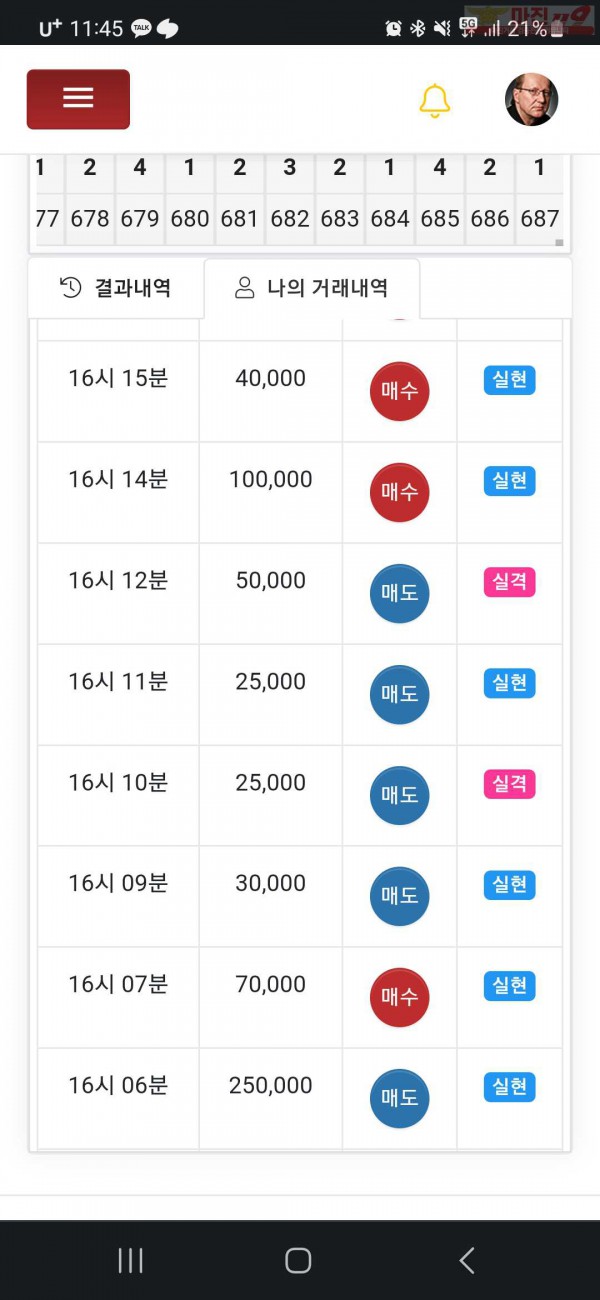 하이트레이딩 777점 수익인증입니다