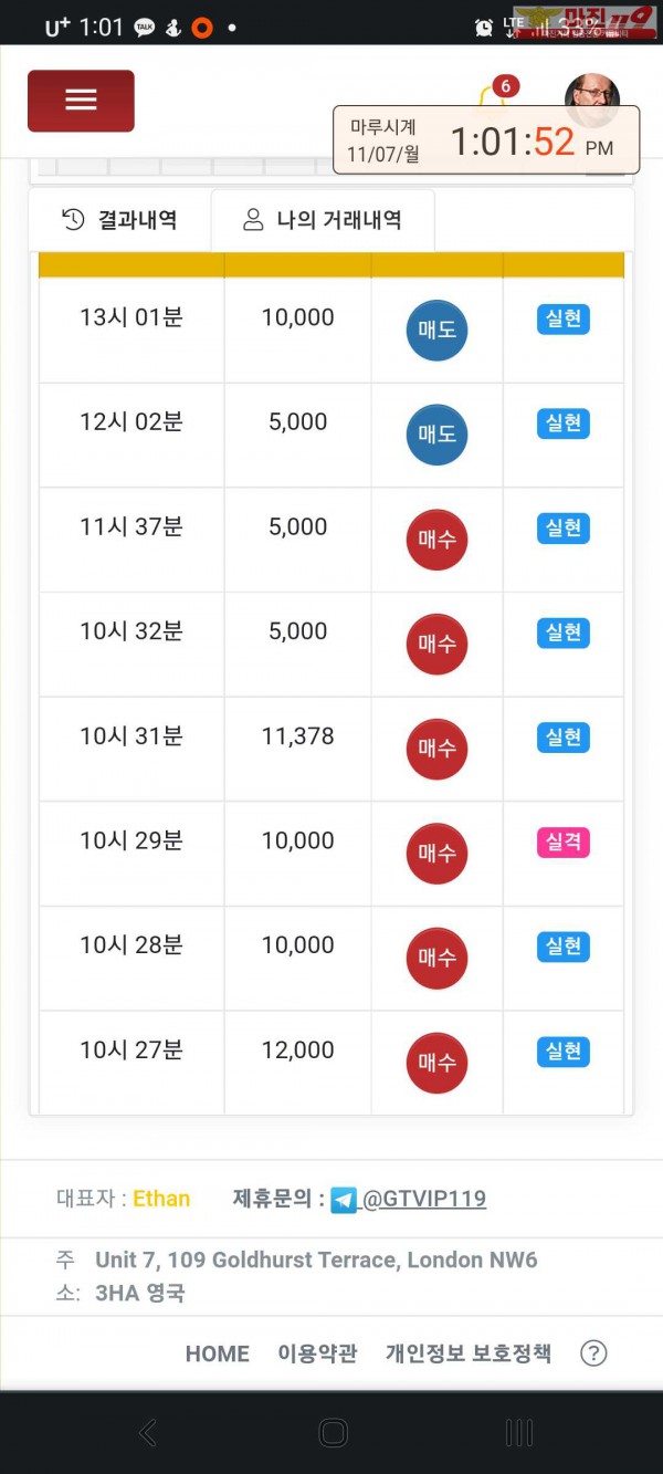 글로벌 국대점