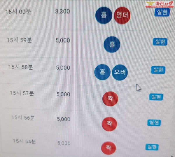 글로벌트레이딩 777점 수익인증