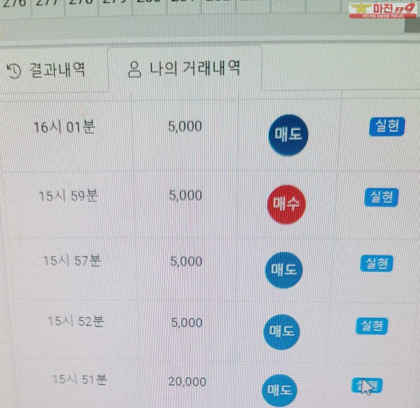 글로벌트레이딩 777점 수익인증