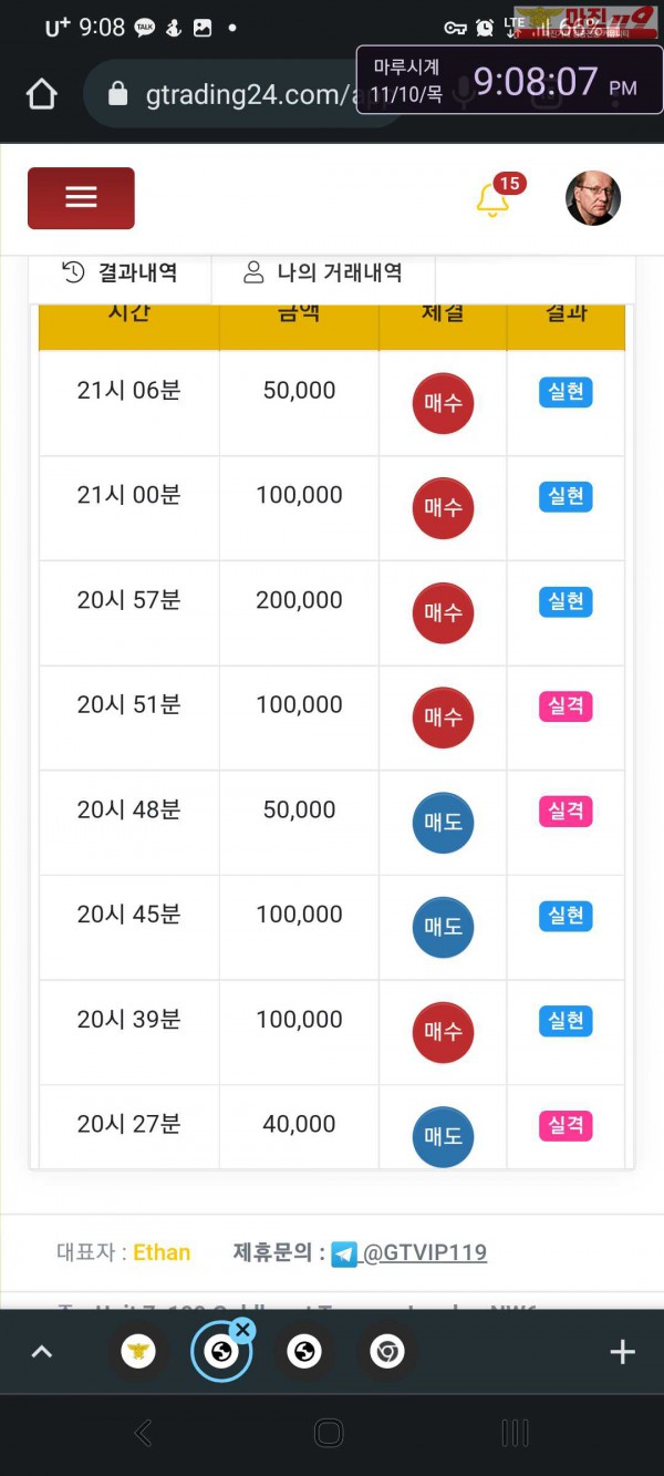 글로벌국대점