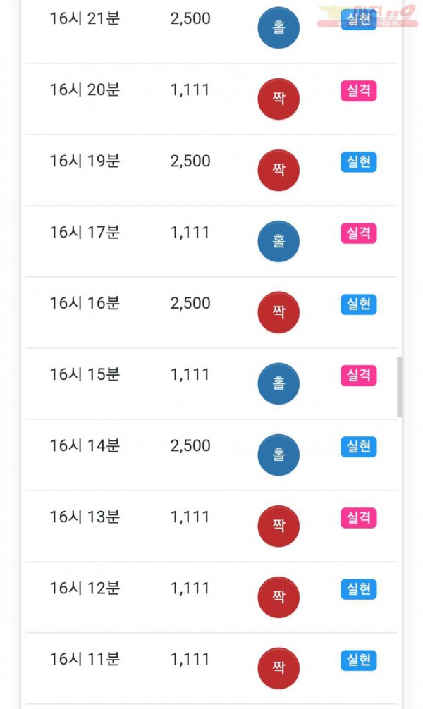 하이트레이딩 777점