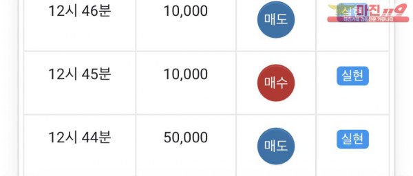 글로벌 댄디점 수익 인증
