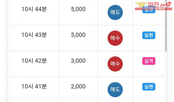 댄디