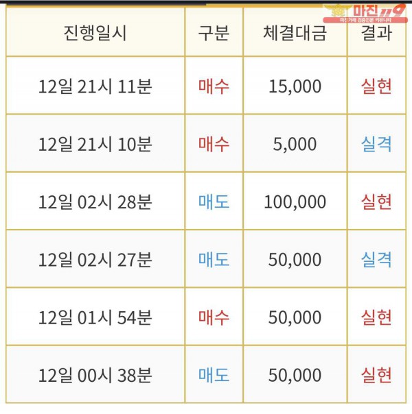 12일 비트맨 꽃다발점