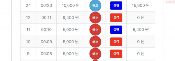 퍼스트 퀸즈점