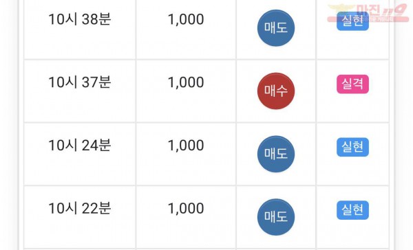 하이트레이딩