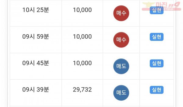 하이트레이딩 댄디점