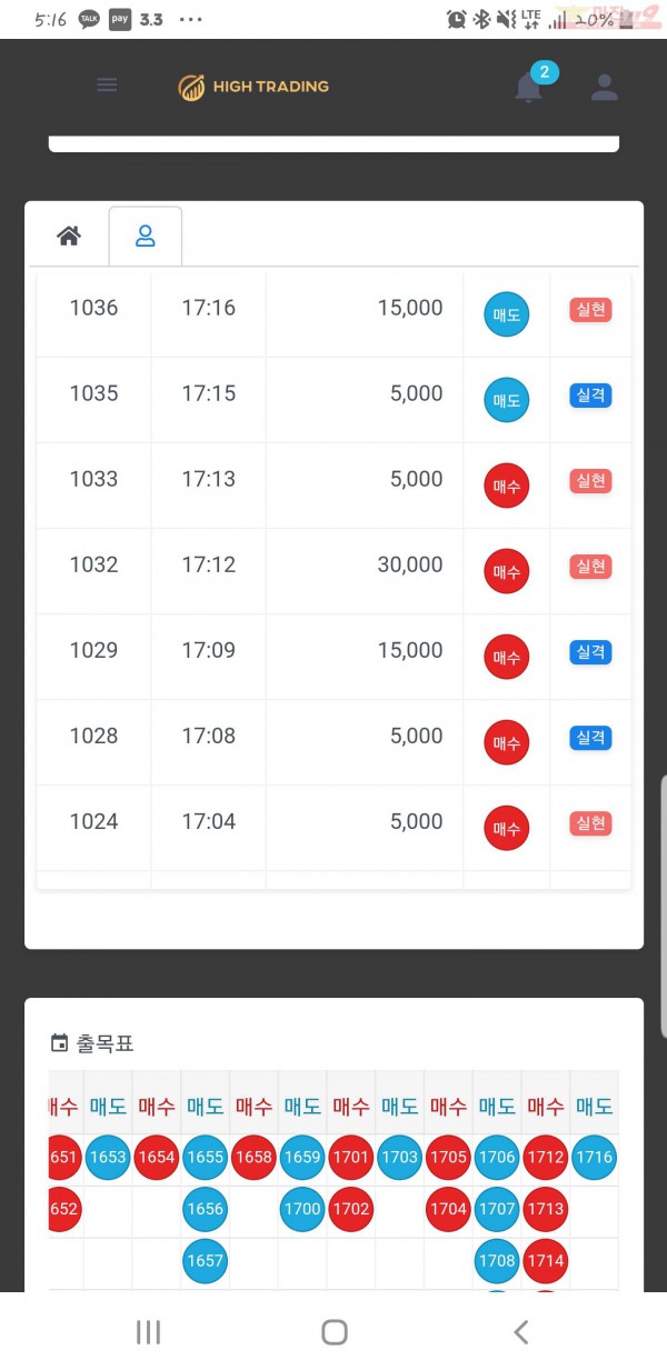 일등점 수익인증