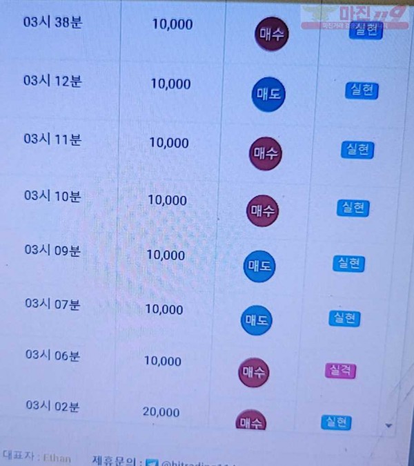 하이트레이딩 777점 수익인증