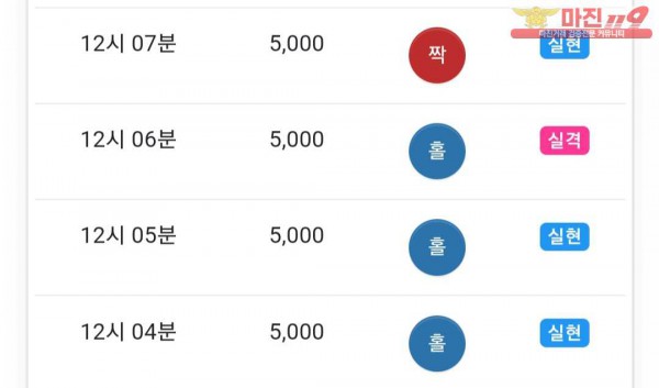 댄디