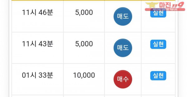 글로벌 777점