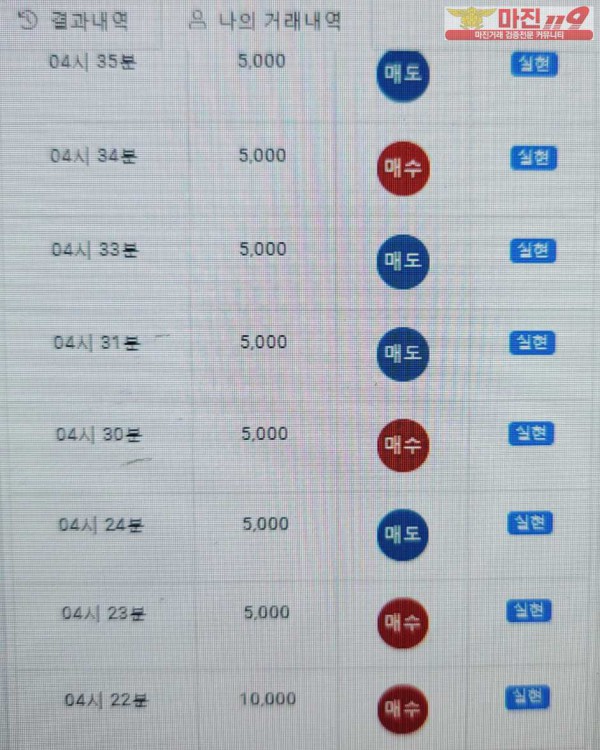 글로벌 777점 수익인증