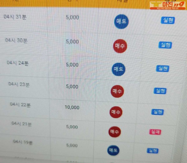 글로벌 777점 수익인증