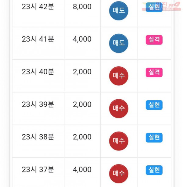 댄디점