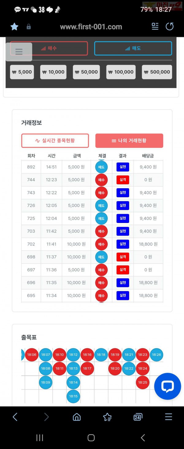 퍼스트 신뢰점 5연승 수익인증