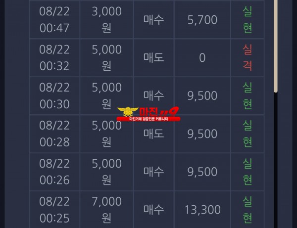 창성 777점 수익인증