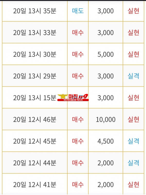 비트맨 다이아몬드점