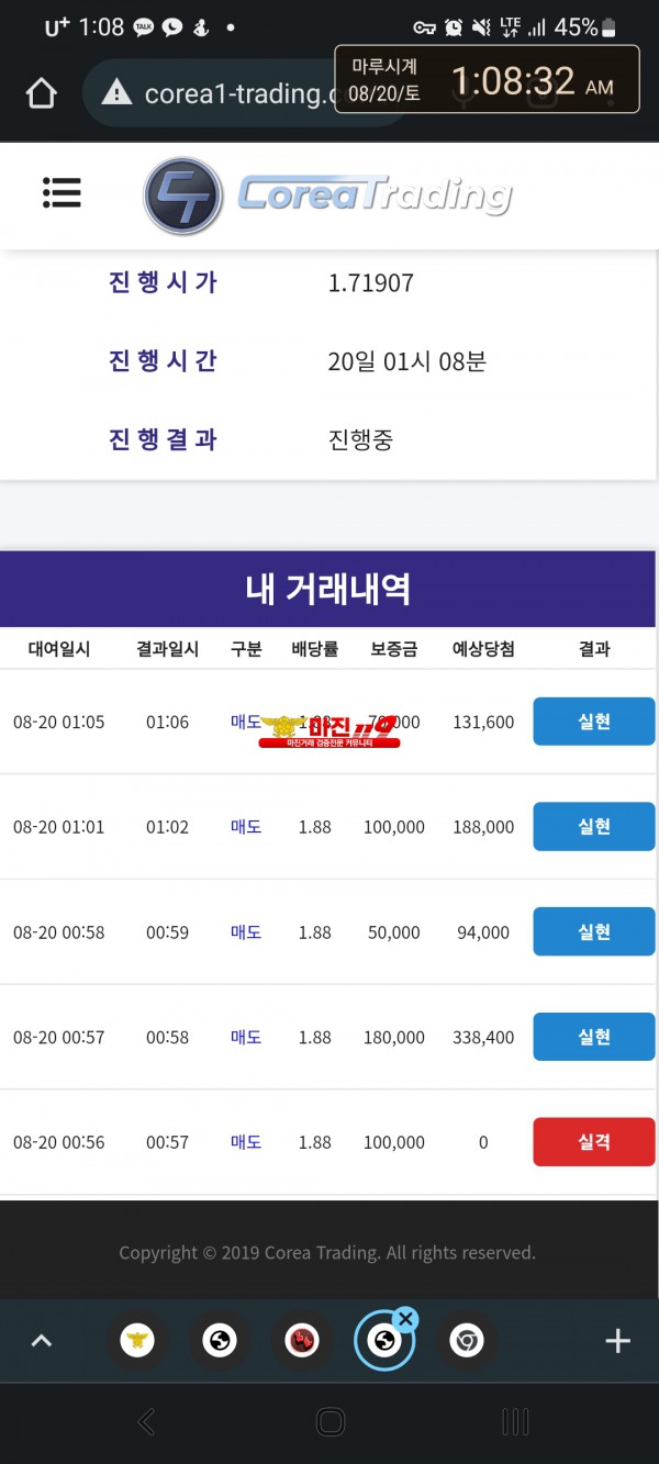 코리아통일지사