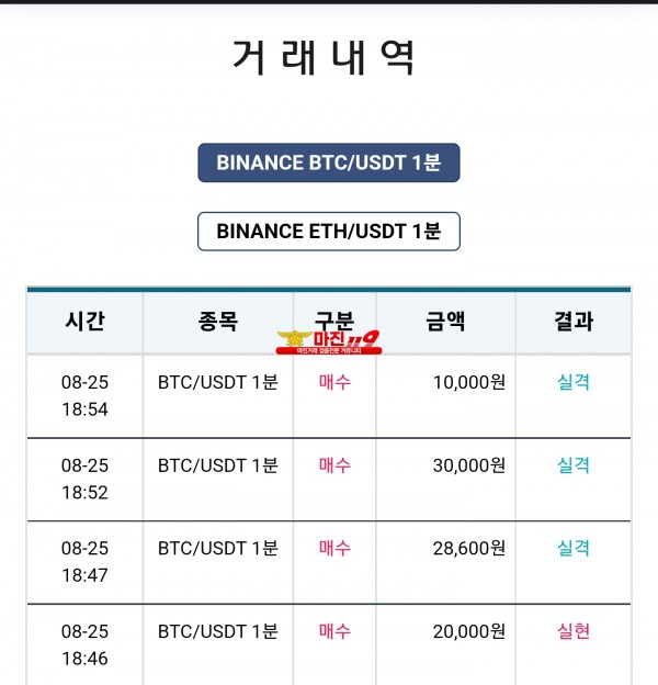 비트맨 꽃다발점 수익인증