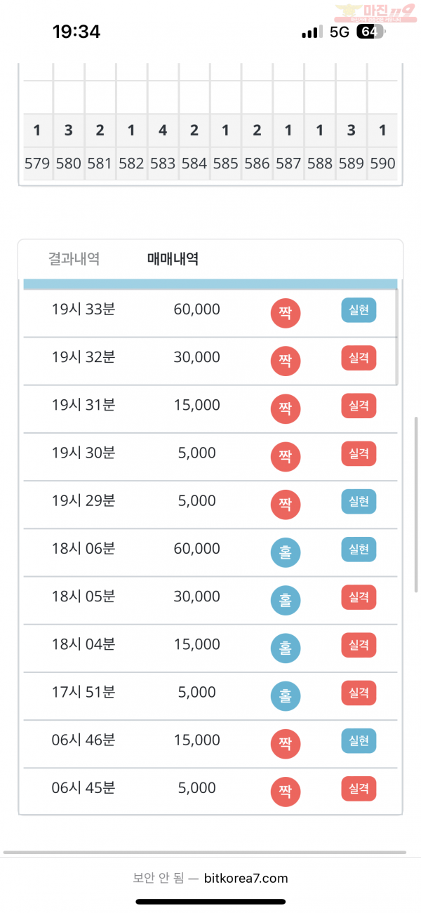 비트코리아 777점 수익인증