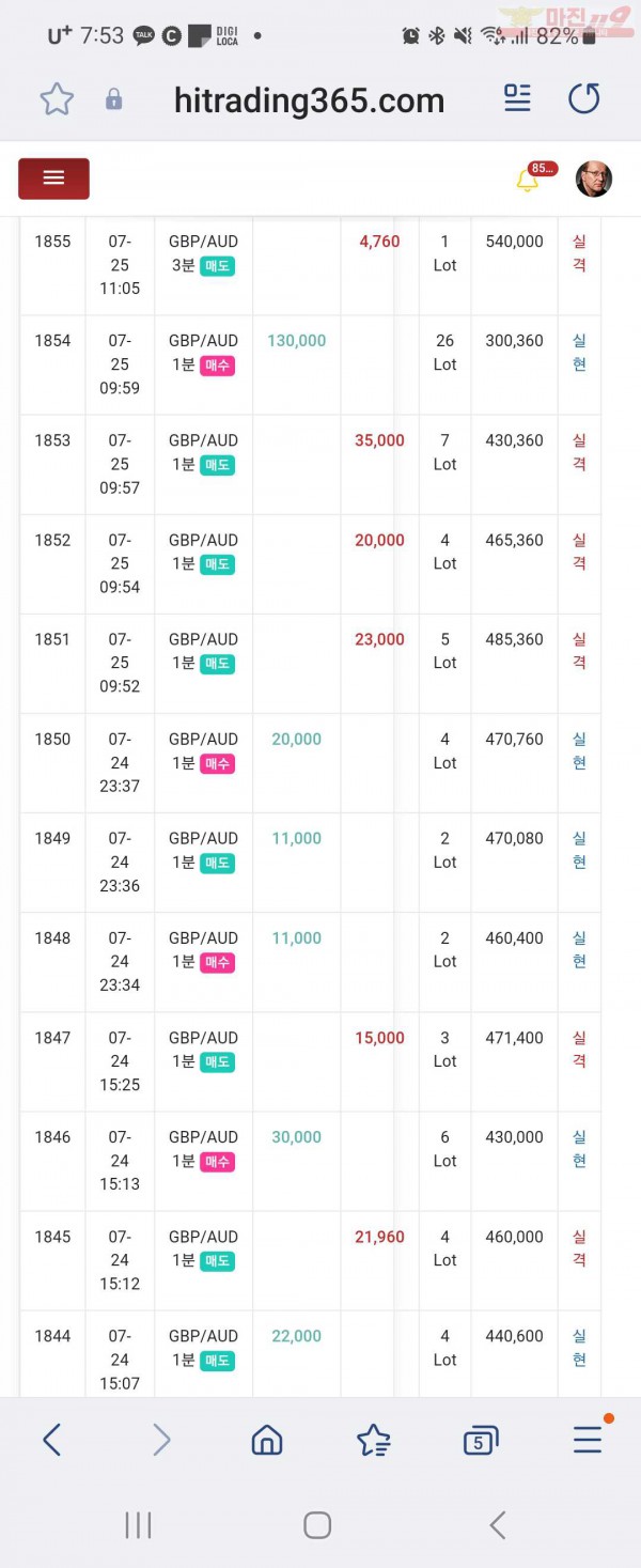하이트레이딩 페이백점
