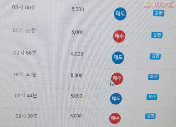 하이트레이딩 777점 연승인증