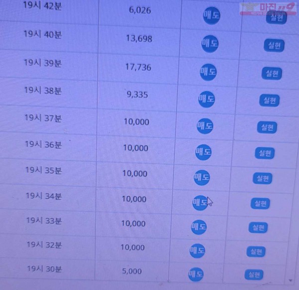 비트코리아 777점 7월 연승왕 도전 11연승