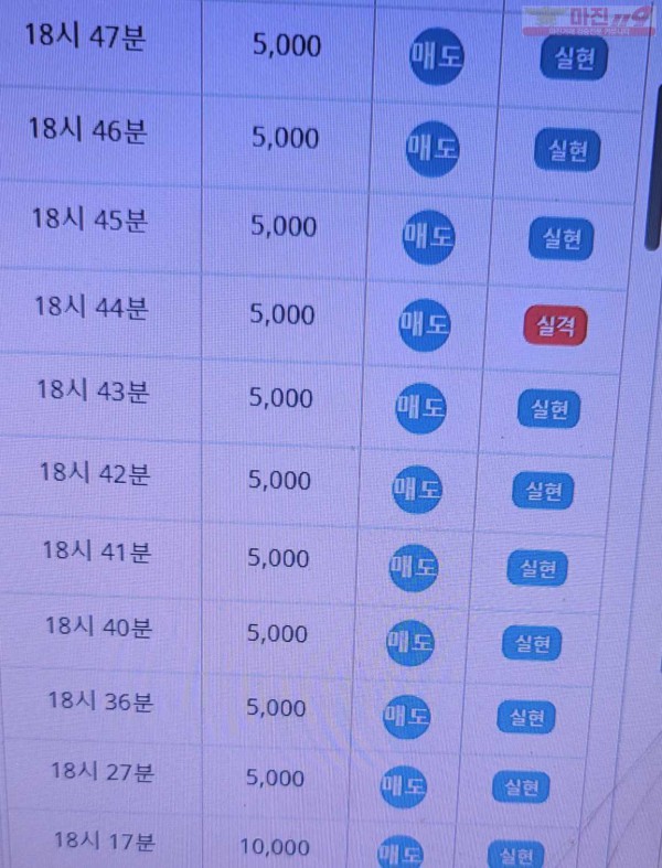 비트코리아 777점 수익인증
