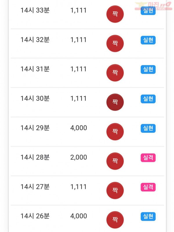 하이트레이딩 777점