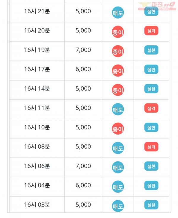 라떼점