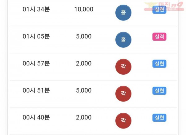 하이트레이딩 댄디점