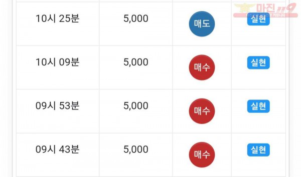 하이트레이딩 댄디점