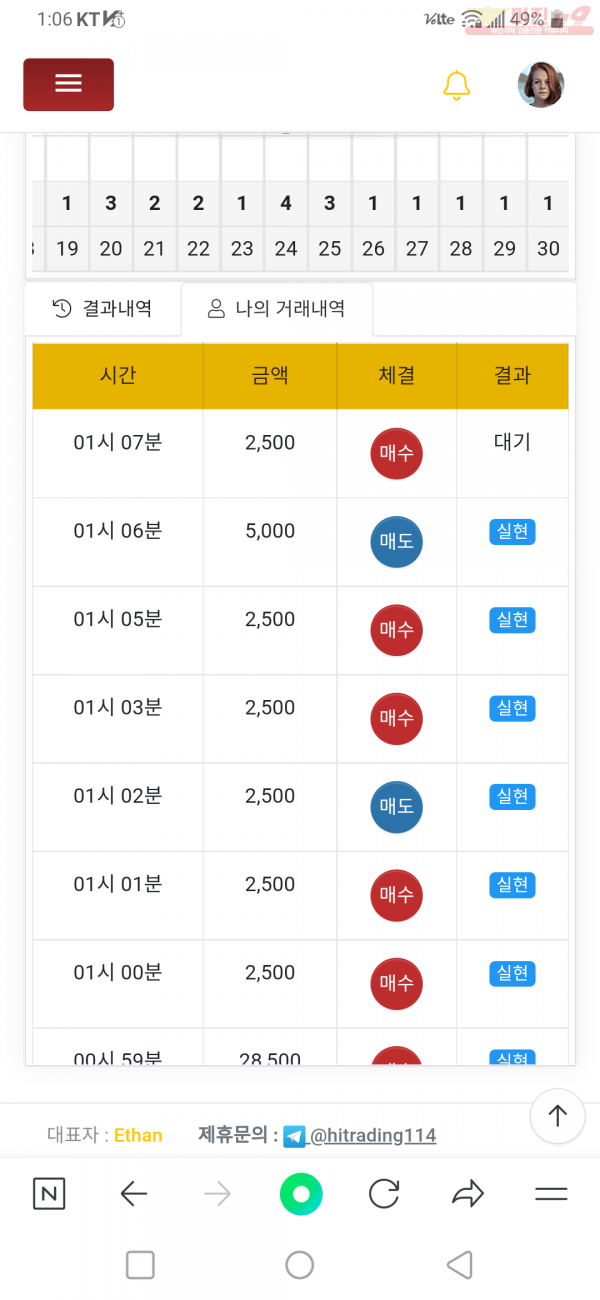비너스지점