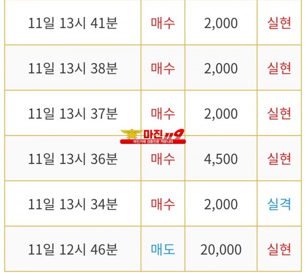 비트맨 다이아몬드점