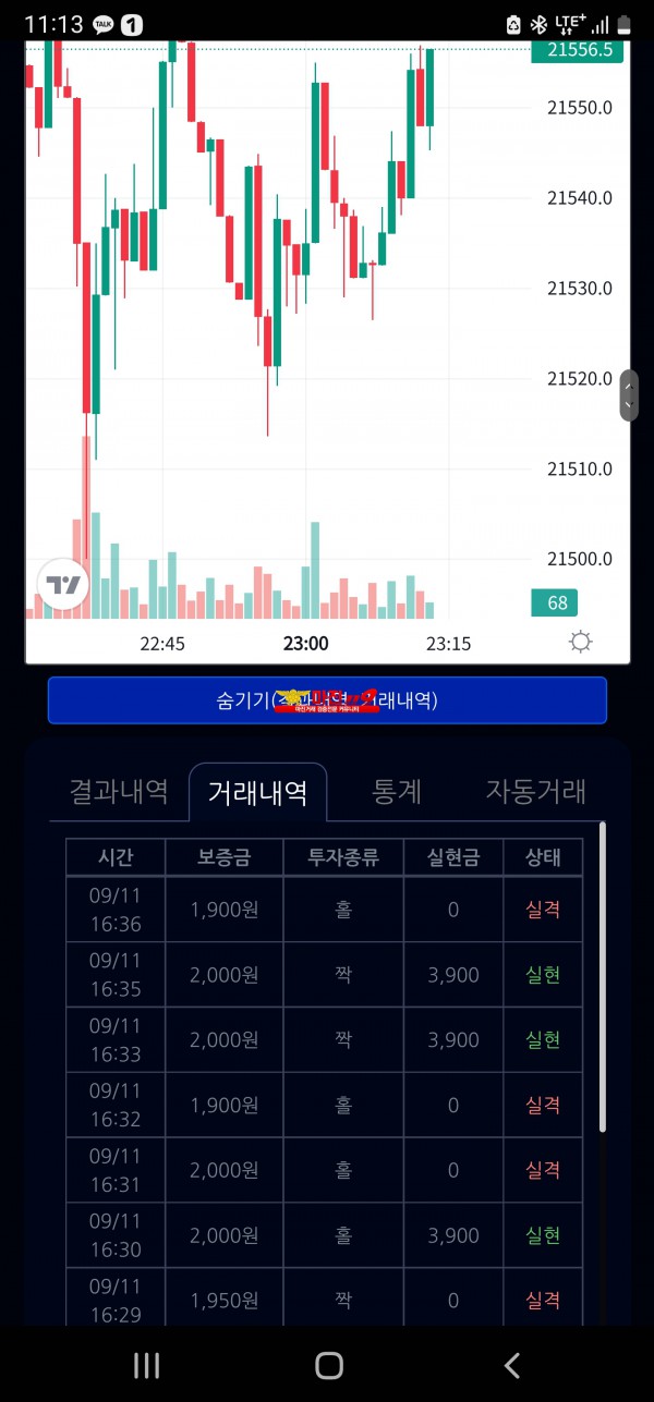 댄디