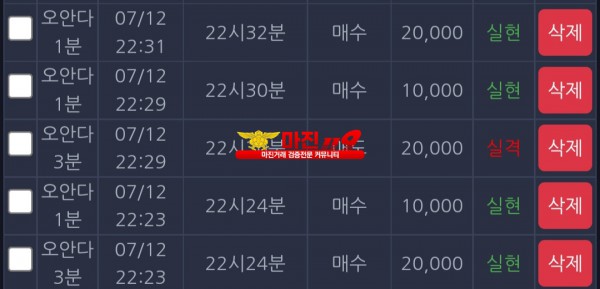 댄디점