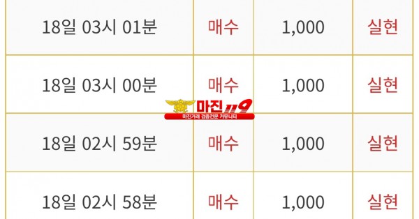 비트맨 댄디화백