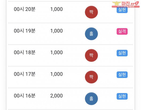 글로벌 부산점 수익인증