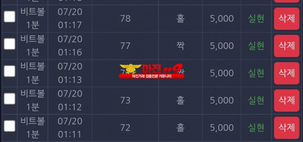 댄디점 수익인증