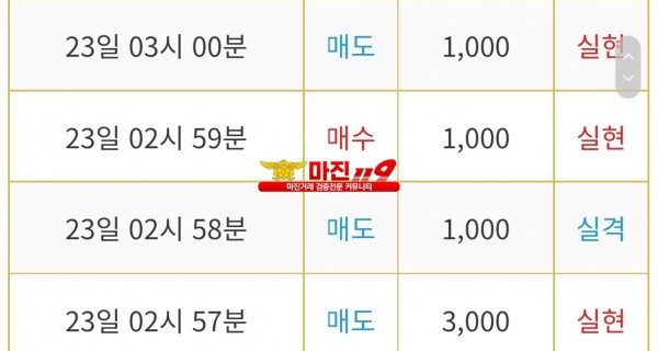 비트맨 댄디화백