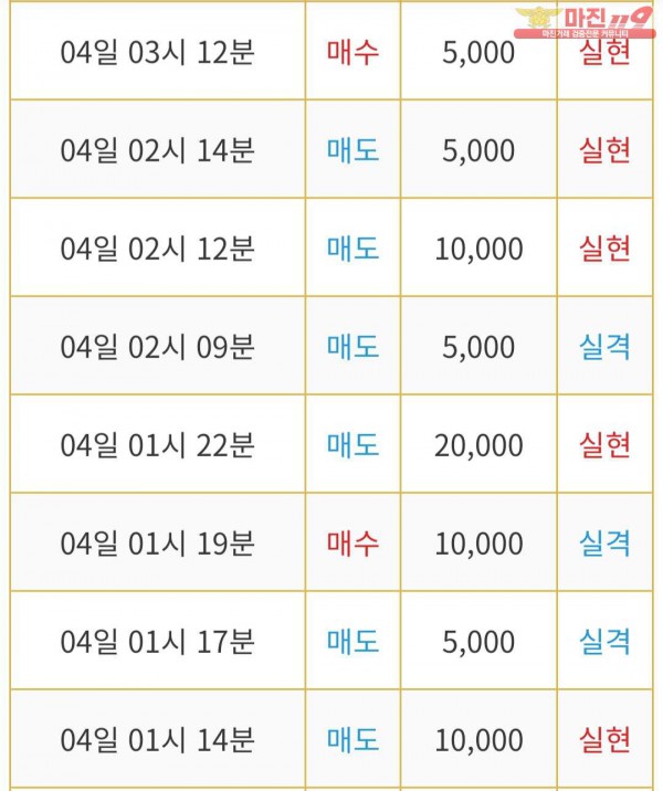비트맨 다이아몬드점