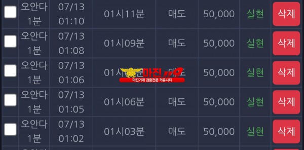 댄디점