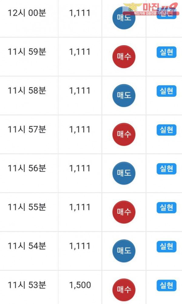 글로벌 댄디점